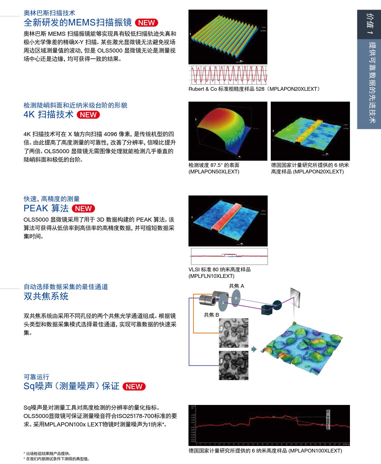 OLS5000 3D 测量激光显微镜-3.jpg