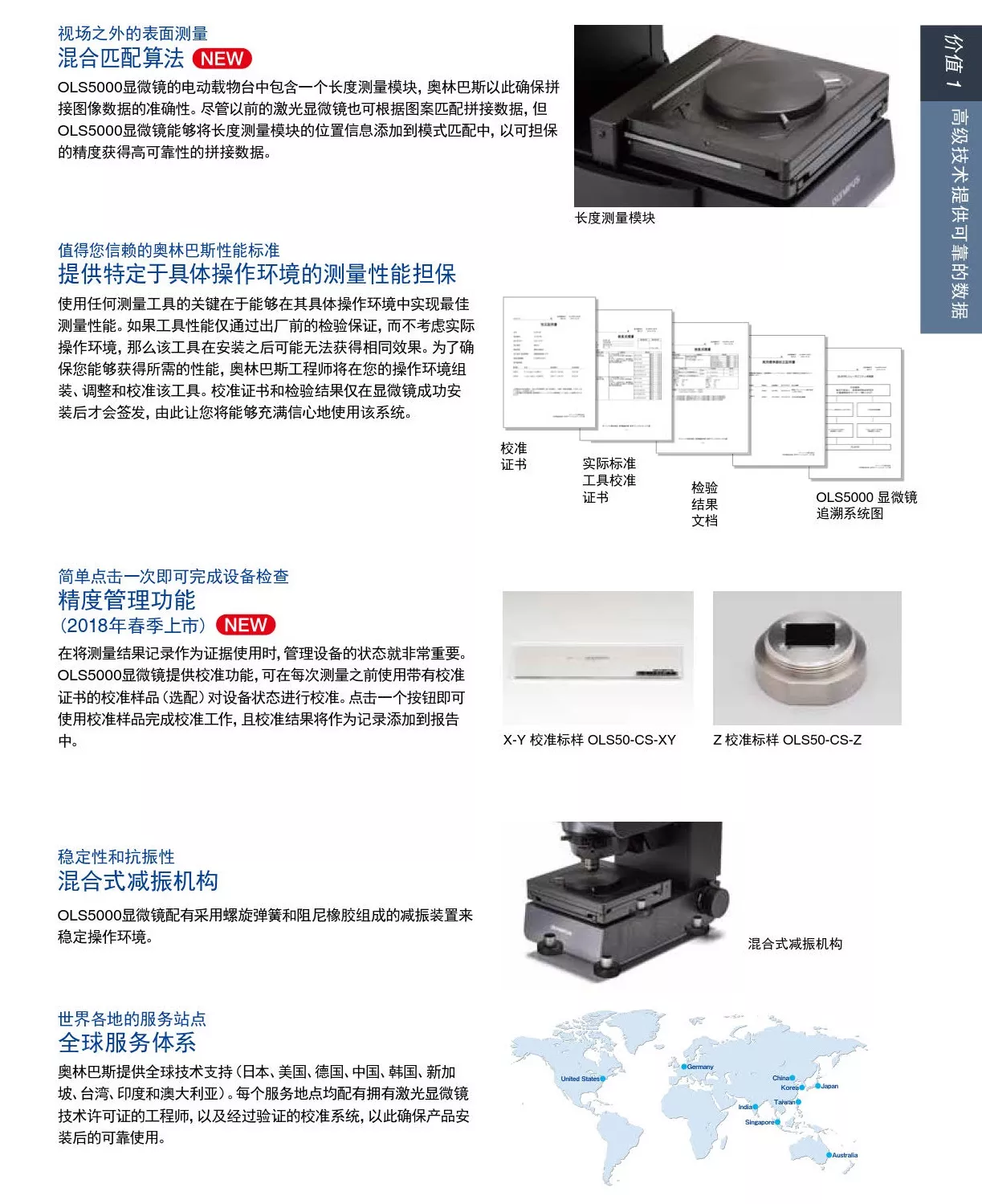 OLS5000 3D 测量激光显微镜-6.jpg