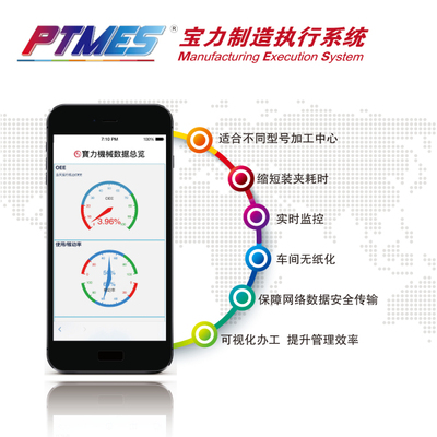 PT-MES宝力制造执行系统